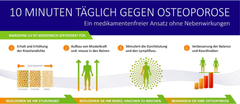 10 Minuten Täglich